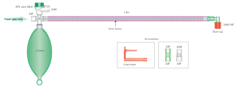 Adult Silver Knight anti-microbial Mapleson D deluxe Bain coaxial breathing system with 2 L bag, ≥ 1.6m