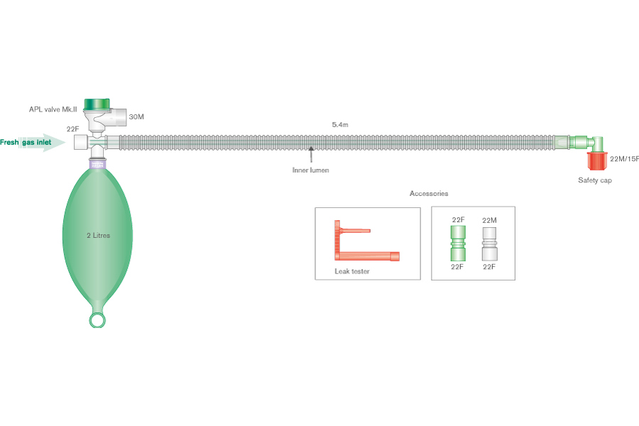 Adult Mapleson D Bain deluxe coaxial breathing system with 2 L bag, and elbow, ≥ 5.2m