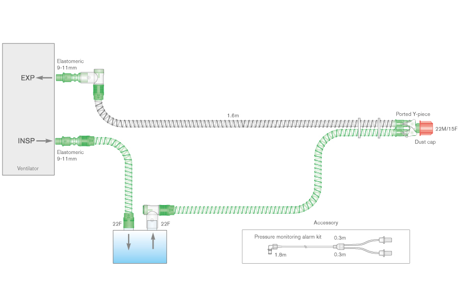 15mm Smoothbore dual heated wire breathing system with monitor line and extra limb. ≥ 1.6m