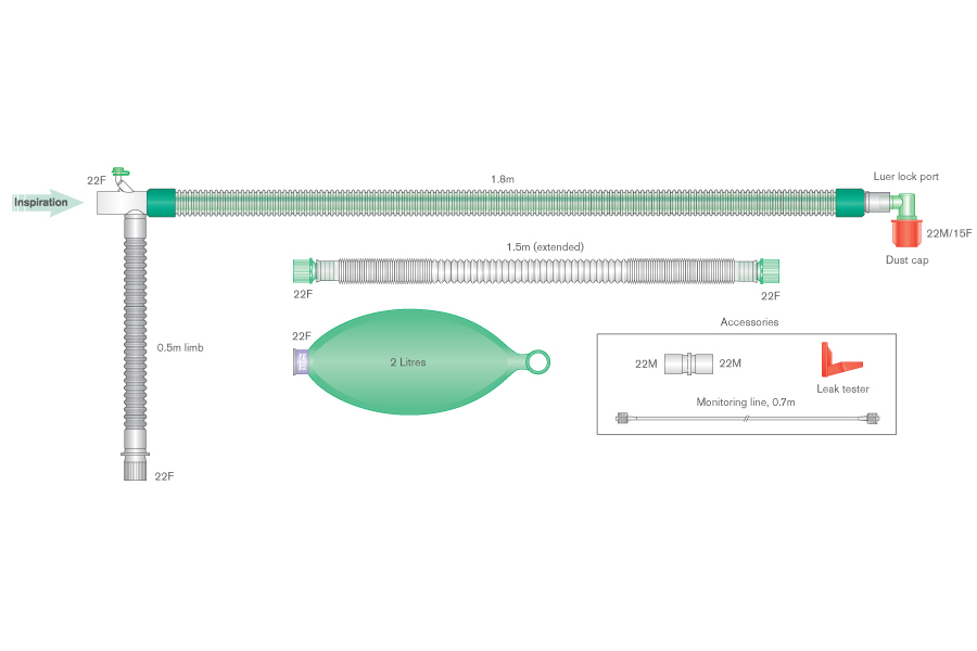 22mm DuoFlow™ breathing system with 2 L bag, luer connector, integral monitoring line, elbow, and limb, ≥ 1.8m