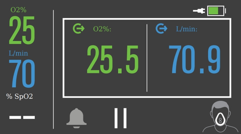 InterFlow-numerical-display-adult