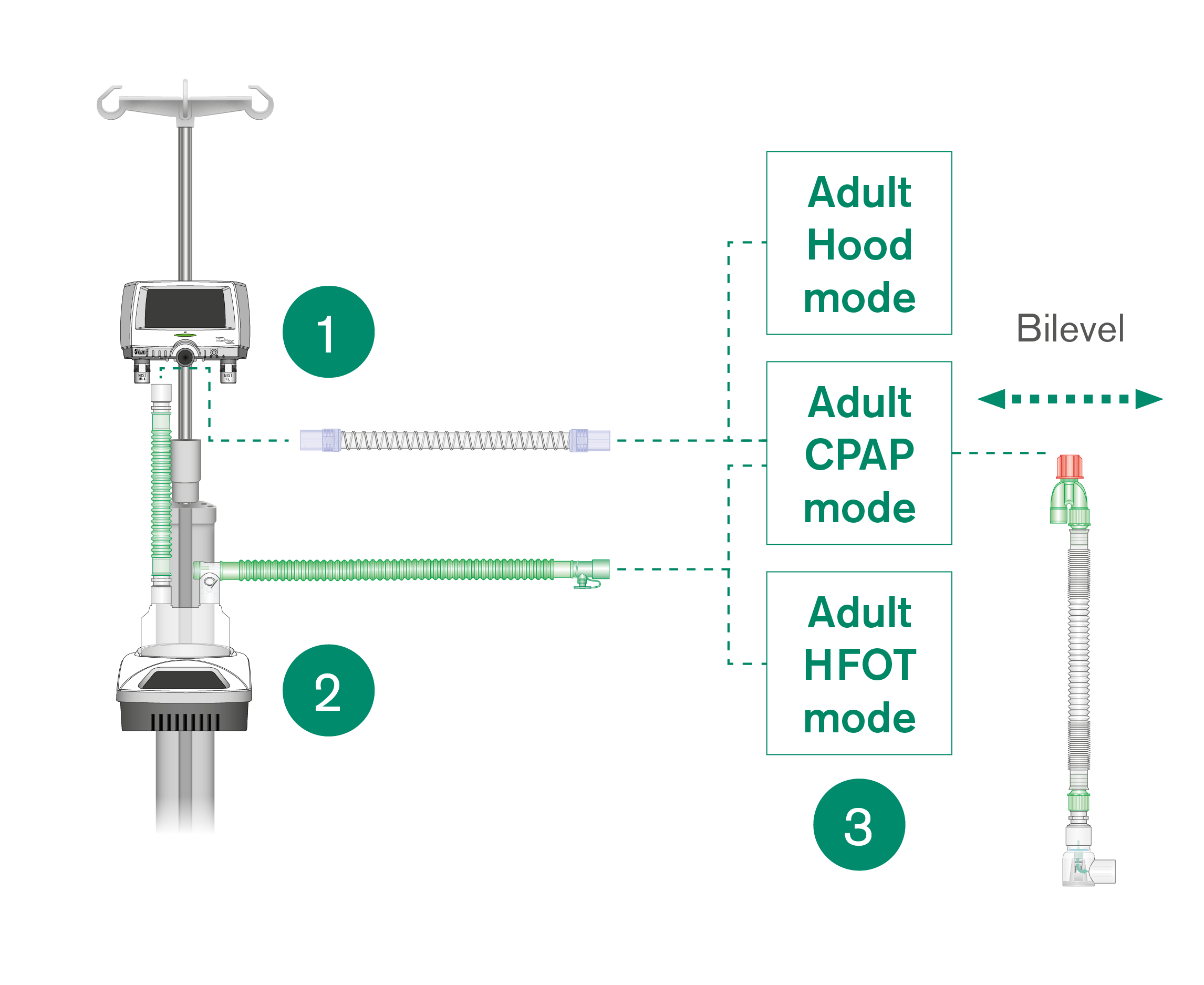 interflow-annotated-image