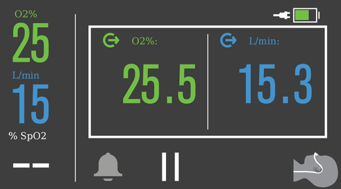 InterFlow-numerical-display-infant
