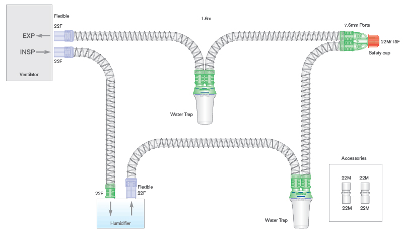 22mm Smoothbore breathing system with water traps, ported y-piece and extra limb, ≥ 1.6m sterile