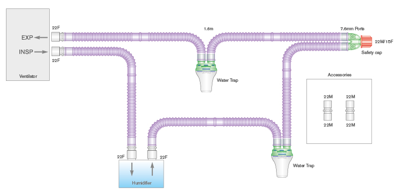 22mm Flextube™ Silver Knight™ anti-microbial breathing system with ported y-piece, water traps, and limb, ≥ 1.6m